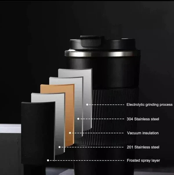 Thermo/coffee mug