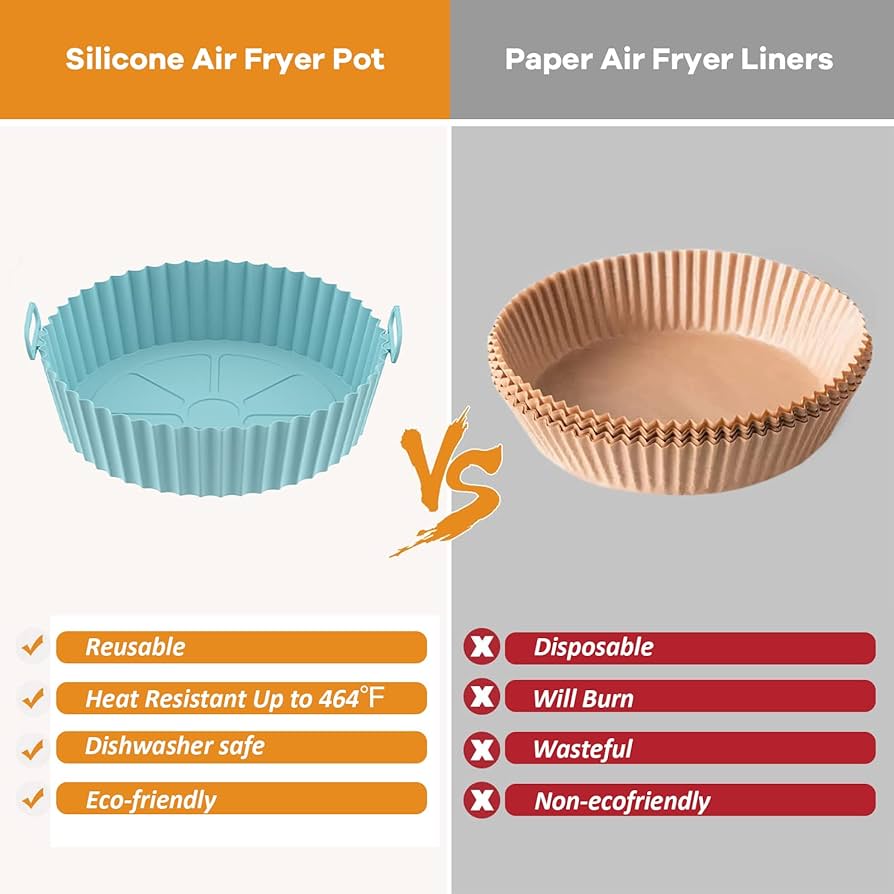 Food-Grade Silicone Air Fryer Liner / Baking Tin