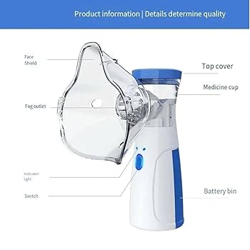 Mesh Nebulizer –Low-Noose Therapy Device