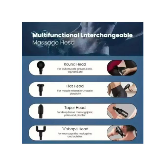USB Mini Massage Gun – Fascia Muscle Relaxation Gun, Deep Tissue Vibration Therapy, 4 Heads
