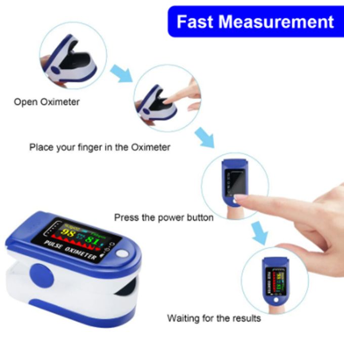 Fingertip Pulse Oximeter – Portable Blood Oxygen & Heart Rate Monitor with OLED Display for Home & Family Use