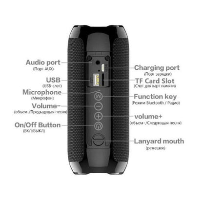 Portable Bluetooth Wireless Speaker – Deep Bass, Rechargeable & Waterproof Design