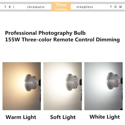 50x70CM Professional Photography Softbox Lighting Kit with 155W Dimmable LED Bulb & Remote Control