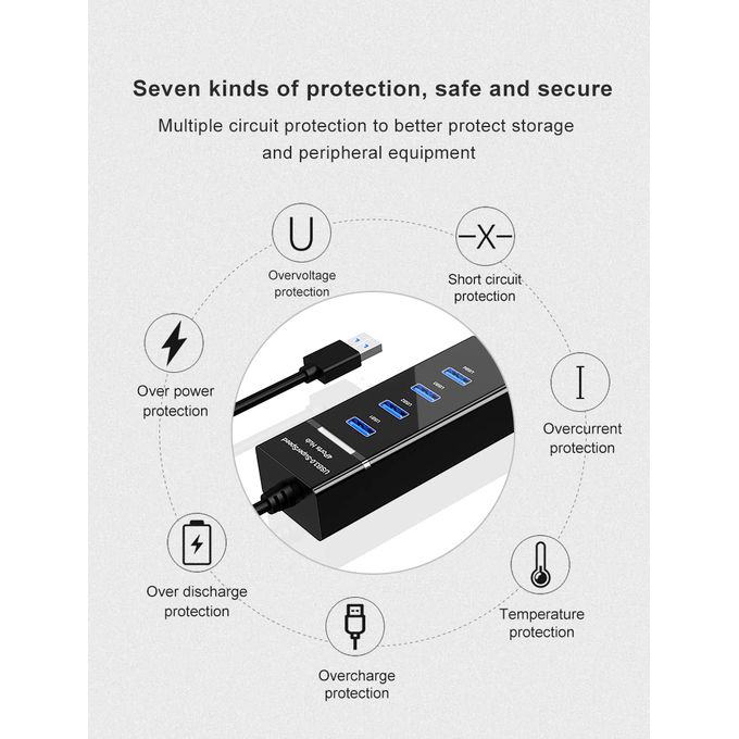 4-Port USB 3.0 Hub – High-Speed Data Transfer Splitter Adapter for Laptop & PC