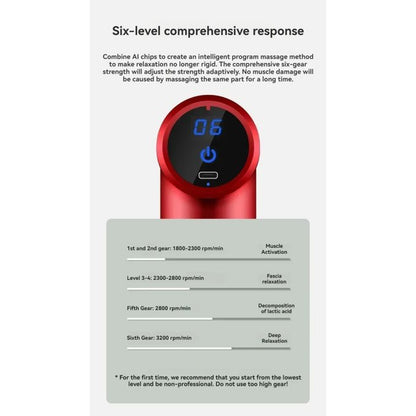 USB Mini Massage Gun – Fascia Muscle Relaxation Gun, Deep Tissue Vibration Therapy, 4 Heads