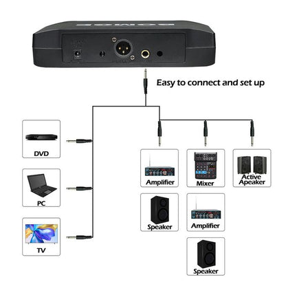 BOMGE 4-Channel UHF Wireless Microphone System – Professional Dynamic Mic Set with 50M Range