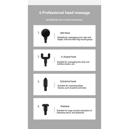 USB Mini Massage Gun – Fascia Muscle Relaxation Gun, Deep Tissue Vibration Therapy, 4 Heads