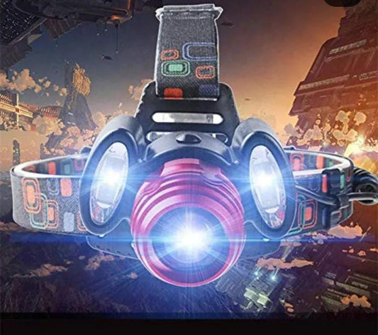 Rotary Zoom LED Headlight