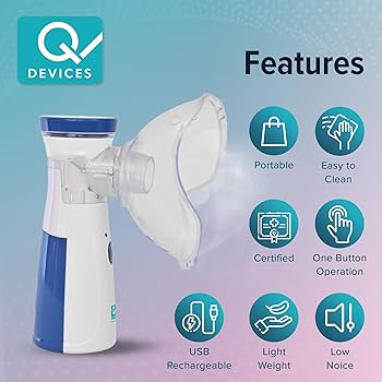 Mesh Nebulizer –Low-Noose Therapy Device